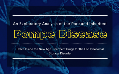 Pompe Disease: Causes, Symptoms, Diagnosis, Pathology, Current Ma...