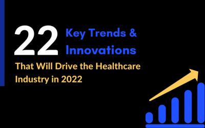 22 Healthcare Trends & Innovations to Watch in 2022 and Beyo...