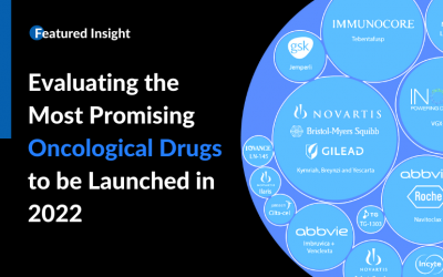 Most Promising Oncological Drugs Expected to Launch in 2022