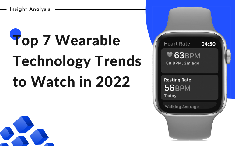 Wearable Technology in Healthcare: Major Benefits and Trends