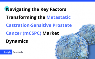 Exploring the Metastatic Castration-Sensitive Prostate Cancer Mar...