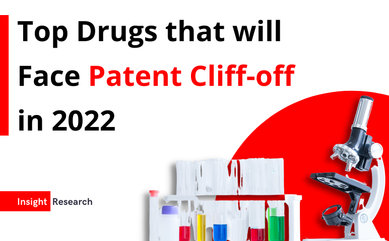 Analyzing the Most Promising Drugs That Will Lose Patent in the US & EU in 2022