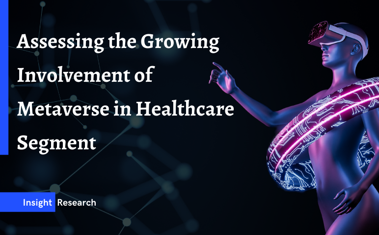 How Metaverse is Set to Transform the Healthcare Dynamics?