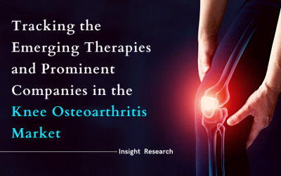 Knee Osteoarthritis Pipeline: Stepping Up to Get Bigger and Broad...