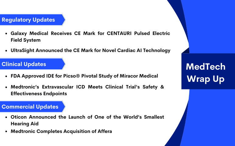 Miracor Medical’s Picso Pivotal Study; Medtronic’s Extravascular ICD; Galaxy Medical’s CENTAURI Pulsed Electric Field System; UltraSight’s Novel Cardi...