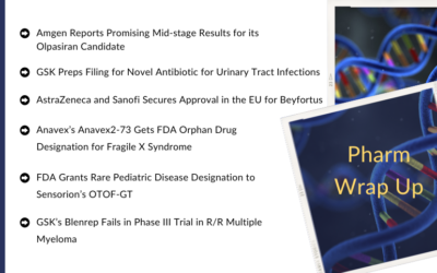 Amgen’s Olpasiran Candidate; GSK’s Novel Antibiotic for Urinary T...