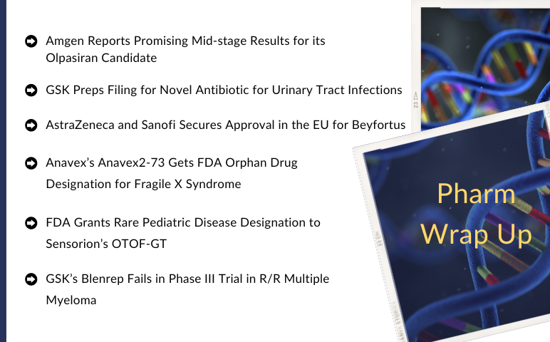 Amgen’s Olpasiran Candidate; GSK’s Novel Antibiotic for Urinary Tract Infections; AstraZeneca and Sanofi’s Beyfortus Approval; FDA Orphan Designation...