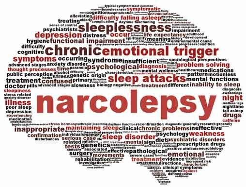 Narcolepsy: Treatment options and market outlook