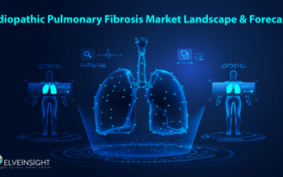 Idiopathic Pulmonary Fibrosis Market Landscape and Forecast