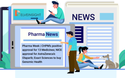 CHPM’s positive approval for 13 Medicines; NICE approval for Astr...