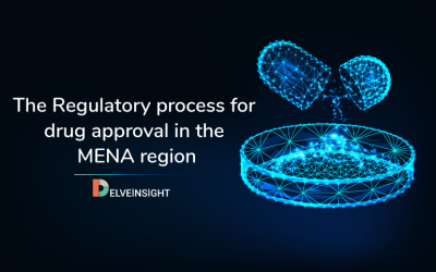 The Regulatory process for drug approval in the MENA region