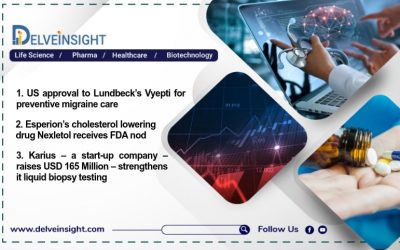 US approval to Lundbeck’s Vyepti for preventive migraine care; Es...