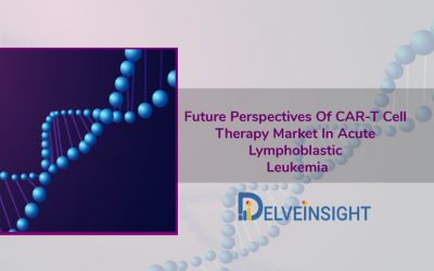 Future Perspectives Of CAR-T Cell Therapy Market In Acute Lymphob...