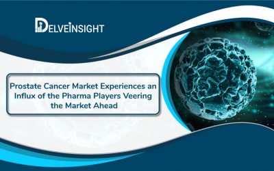 Prostate Cancer Market Experiences an Influx of the Pharma Player...